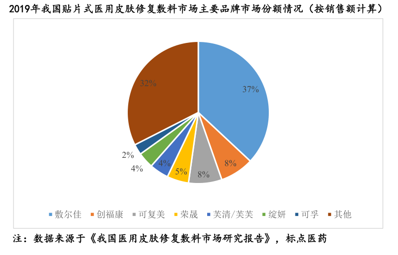 1608256713342284.png 微信图片_20201218095657.png