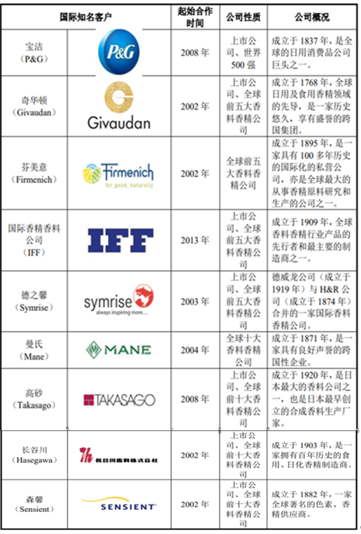 1609080791662433.png 微信图片_20201227225144.png