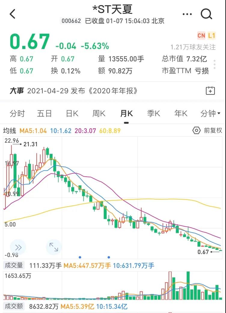 1610074538953441.jpg 微信图片_20210108105523.jpg