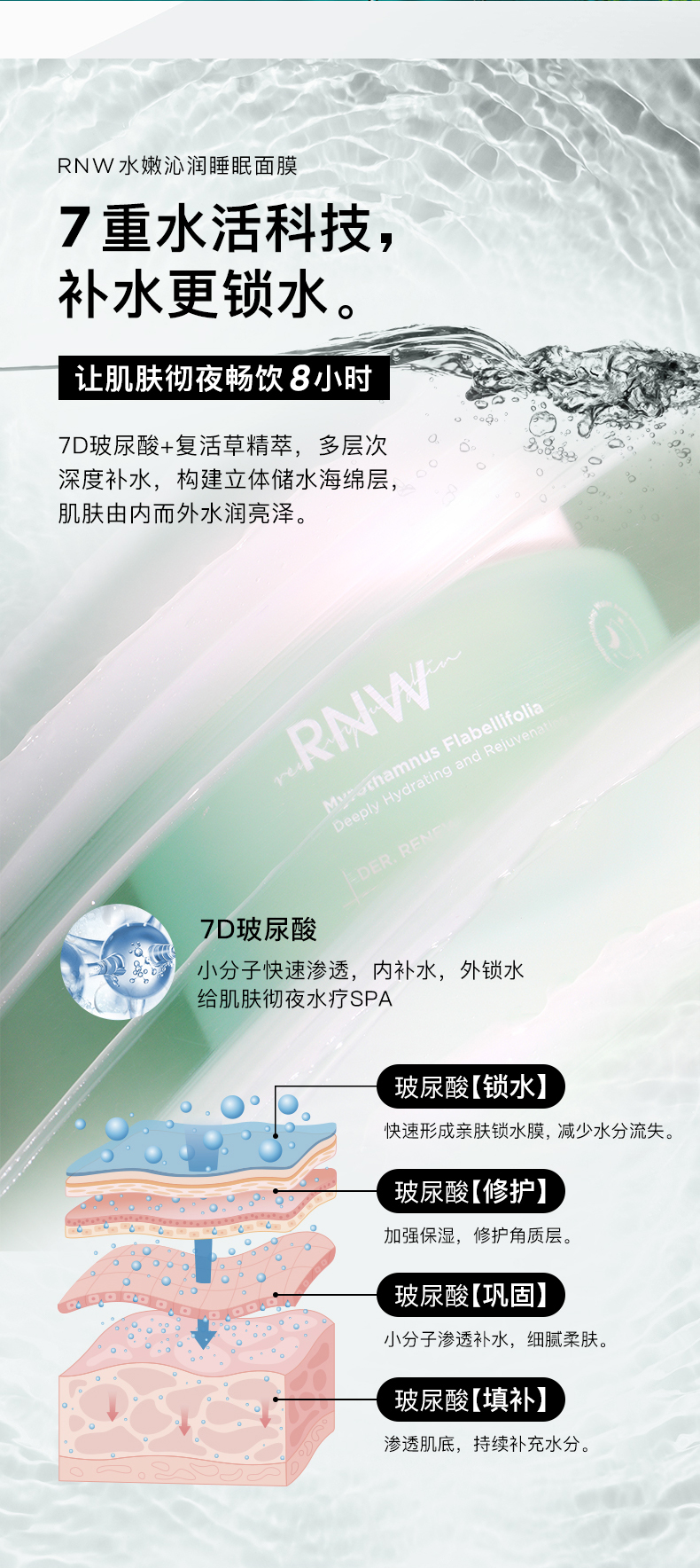 RNW睡眠面膜_官方详情_900_06.jpg