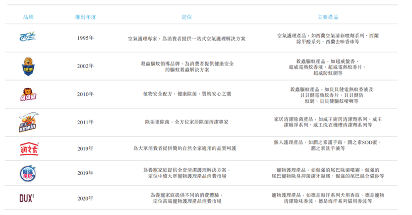 1615377636367165.png 图片3.png