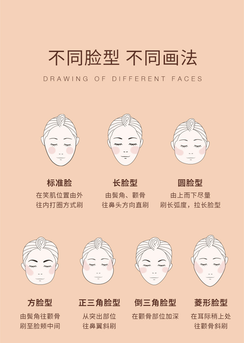 详情页_UNNY腮红_09.jpg