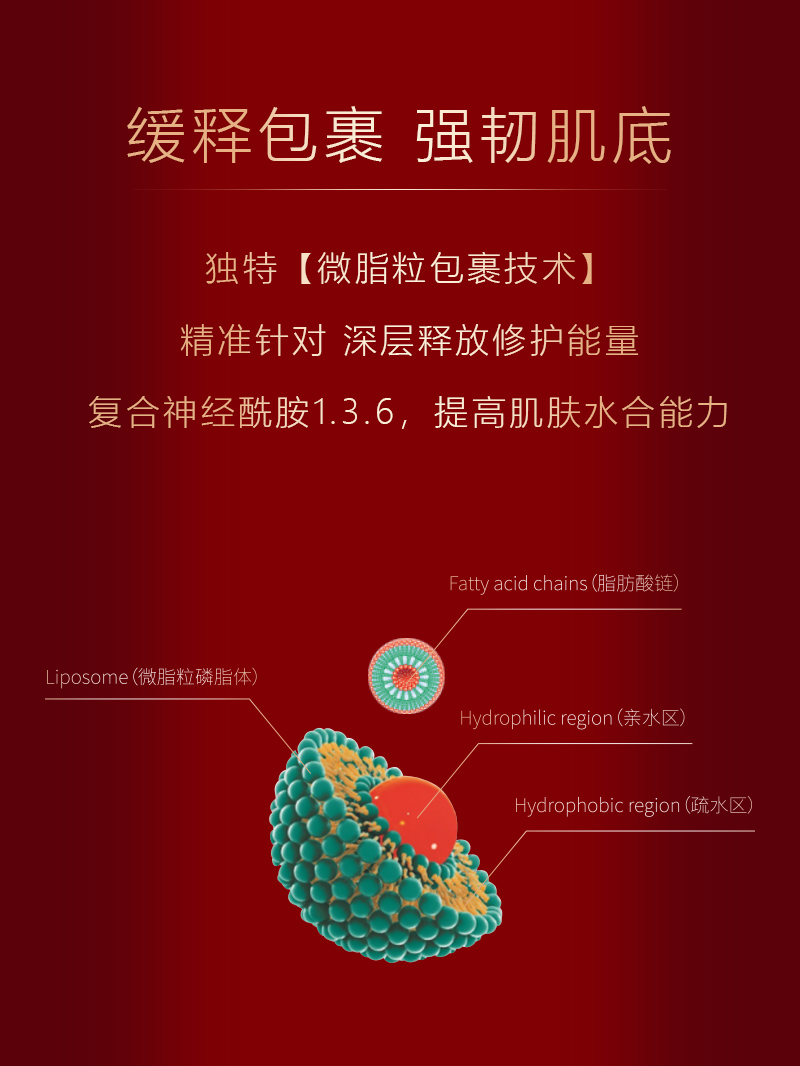 神经酰胺多效舒缓套盒_09.jpg