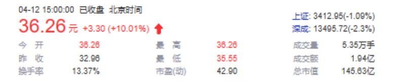 1618219321625643.png 图片1.png
