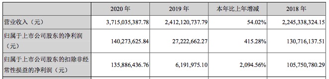 1619423683361839.jpg 微信图片_20210426155415.jpg