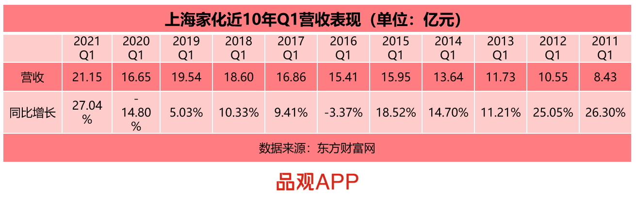 1619430042428273.png 微信截图_20210426174020.png