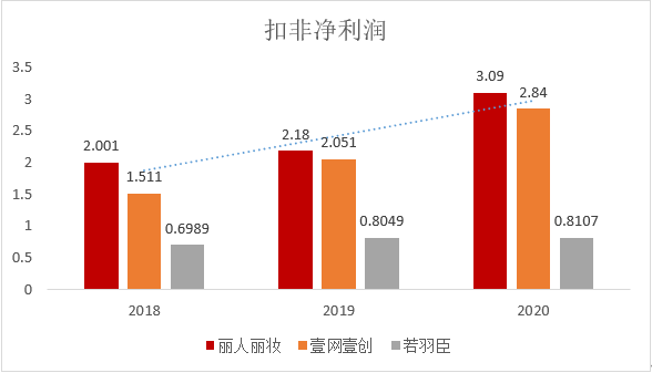 1619522681416909.png 微信截图_20210427192335.png