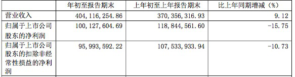 1619749047394730.png 图片1.png
