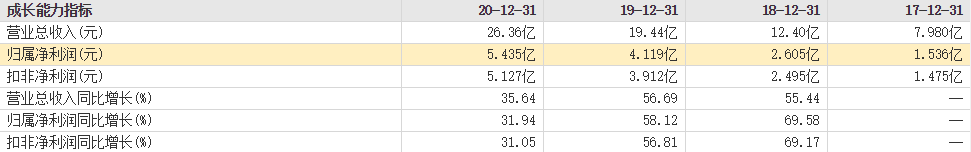 1619750484885618.png 微信图片_20210430104029.png