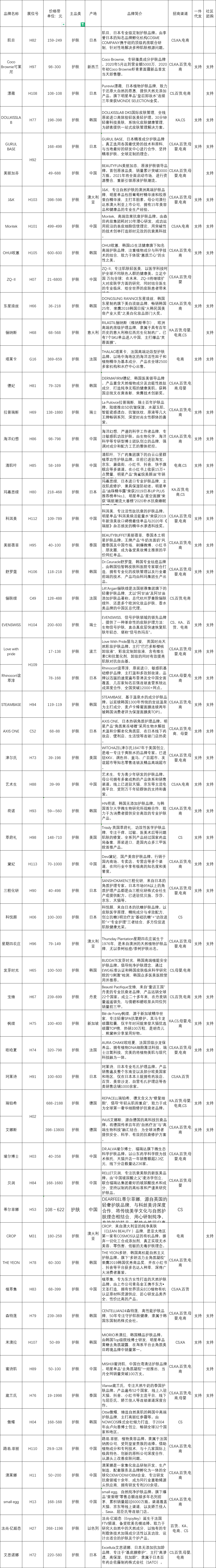 1621396696156185.png 1护肤.png
