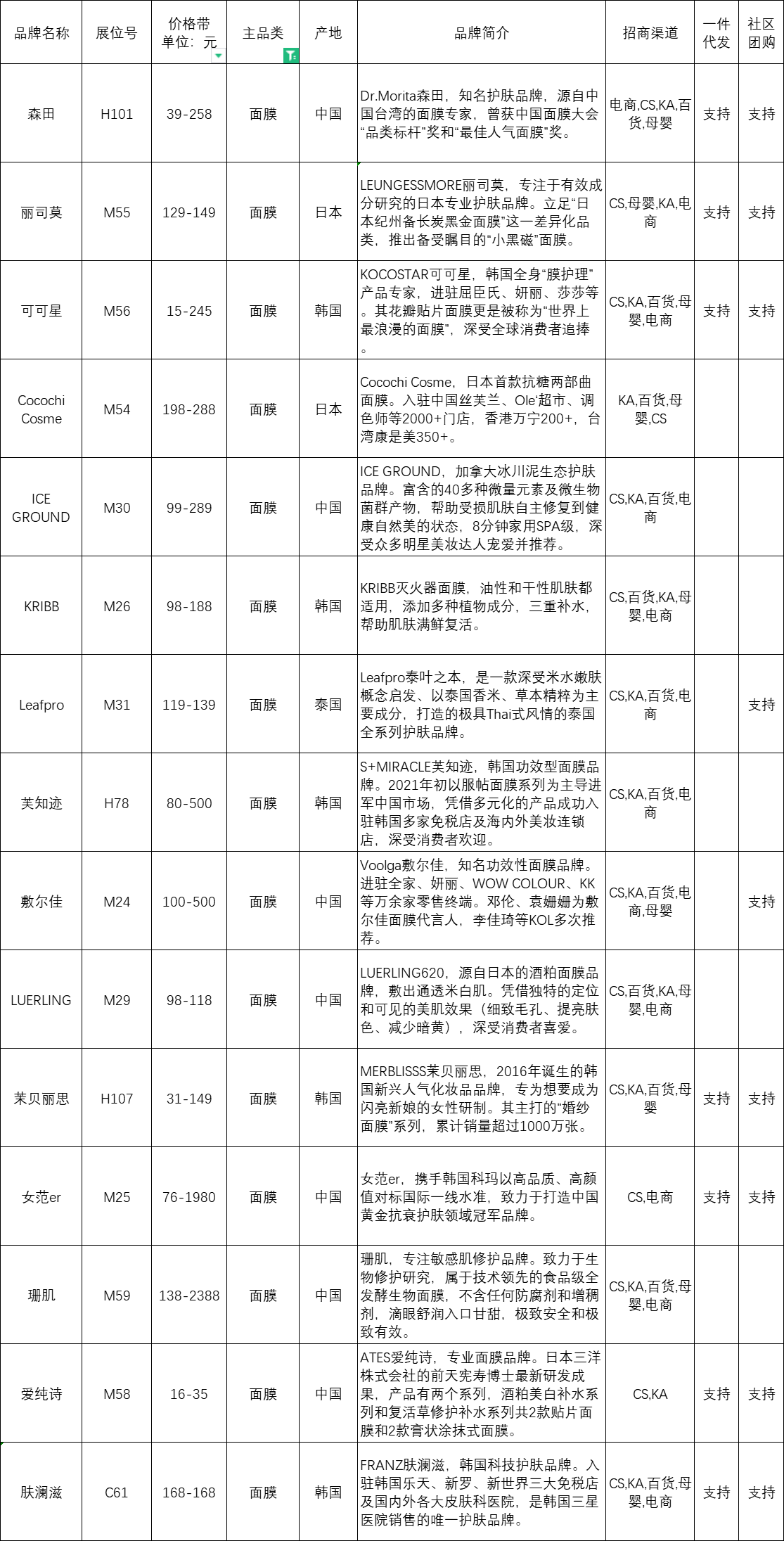 1621396724305740.png 3面膜.png