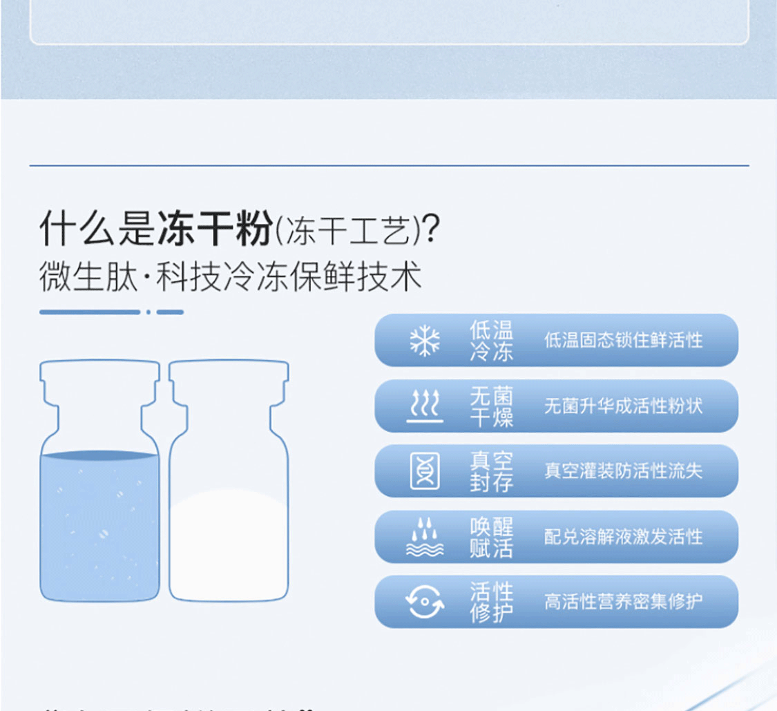 寡肽的副本_03.gif