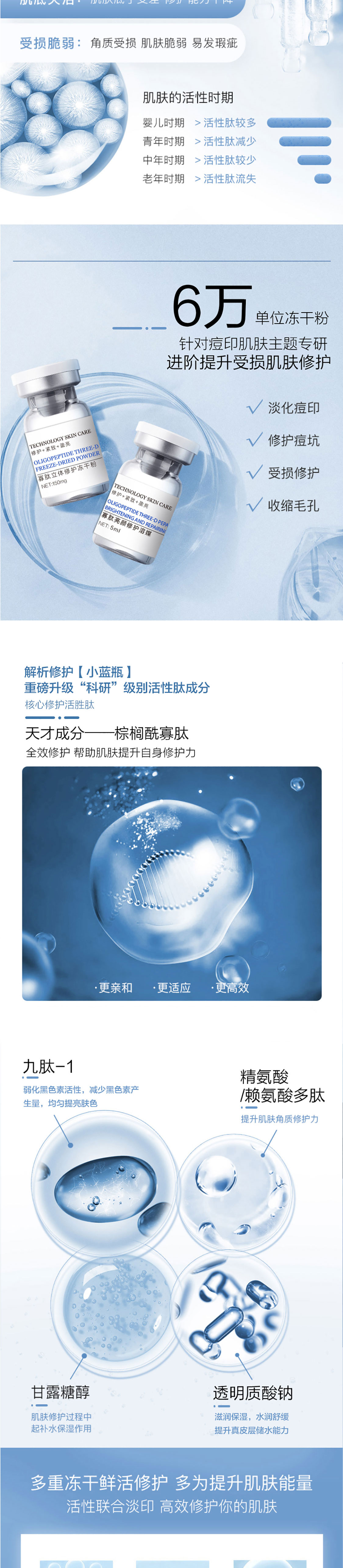 寡肽的副本_06.jpg