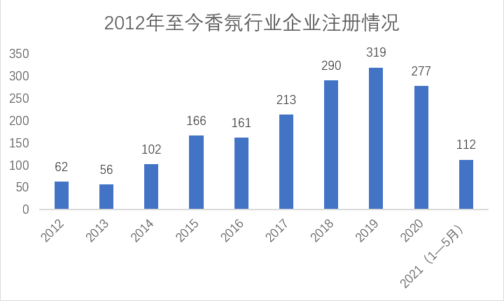 1623808928144624.png 微信图片_20210616100058.png