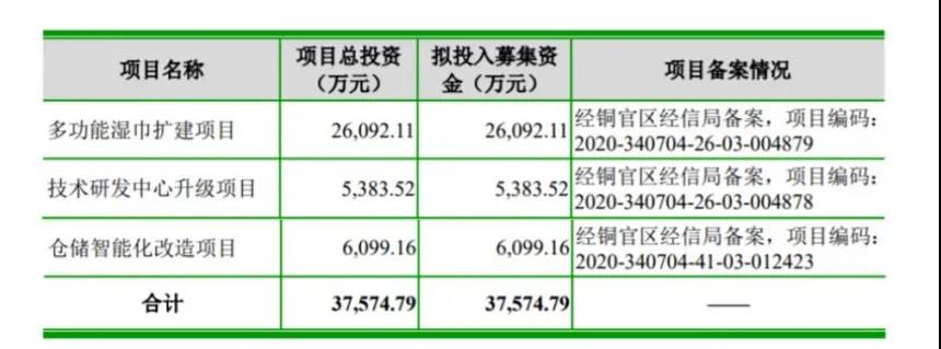 1625032737663702.jpg 微信图片_20210630135655.jpg
