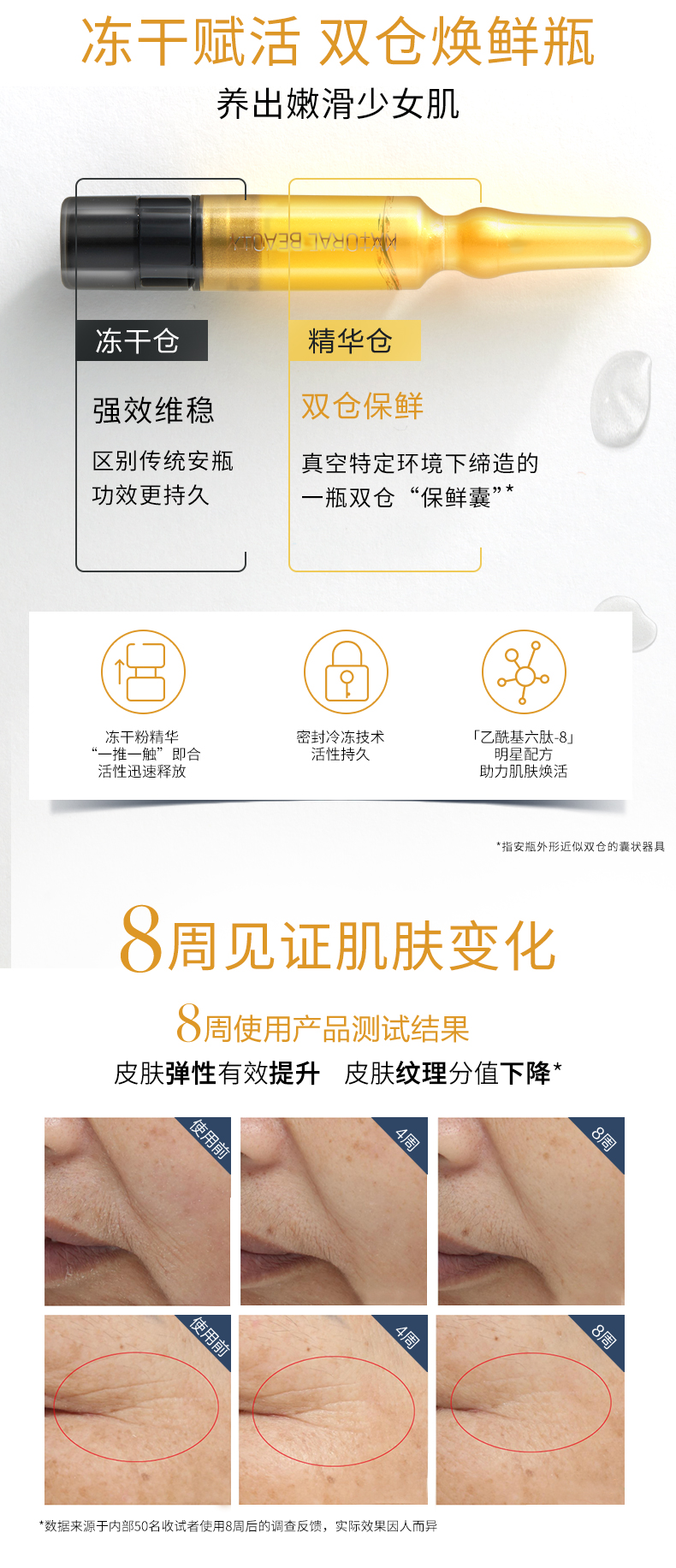 多重肽抗皱冻干安瓶5_03.jpg