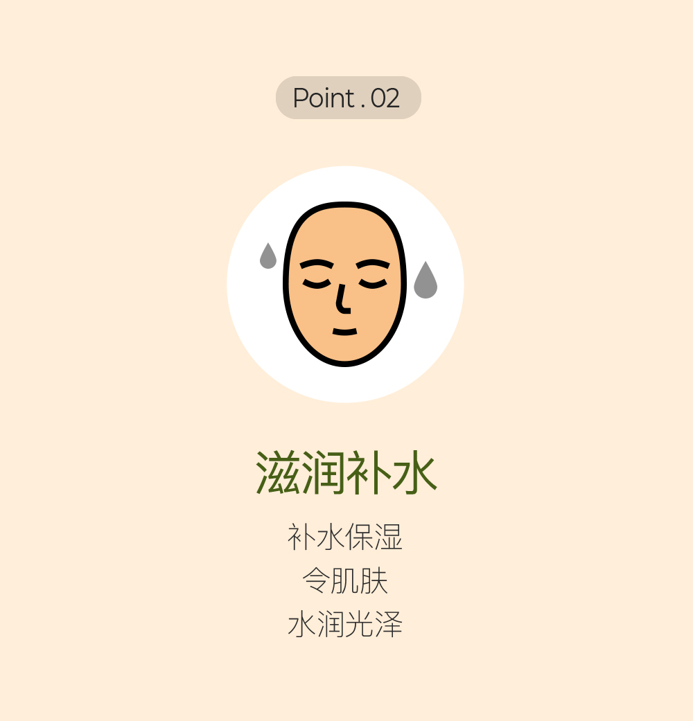 鱼腥草详情_06.jpg