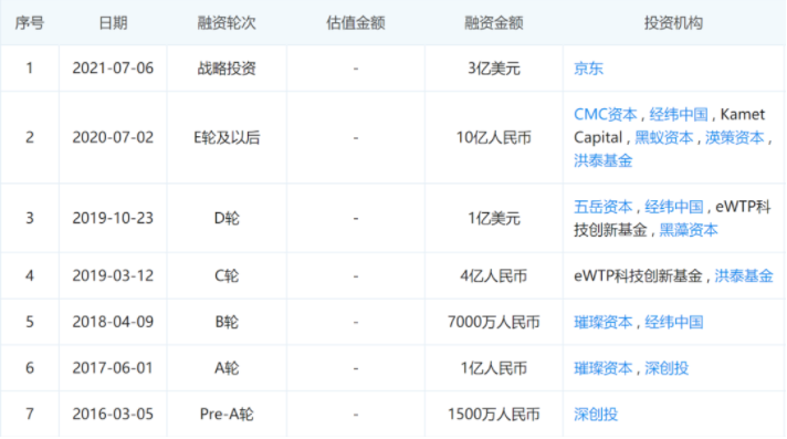 微信截图_20210707110418.png