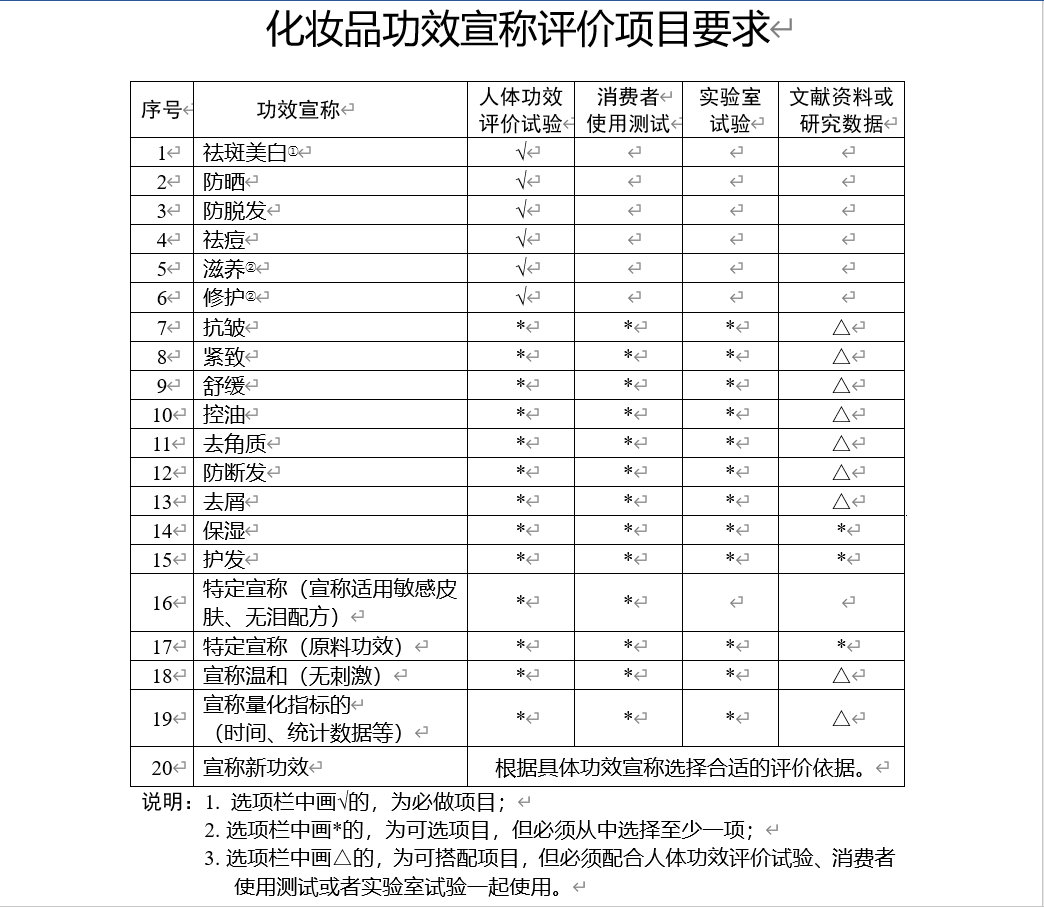 1625804986868990.png 微信图片_20210709122920.png