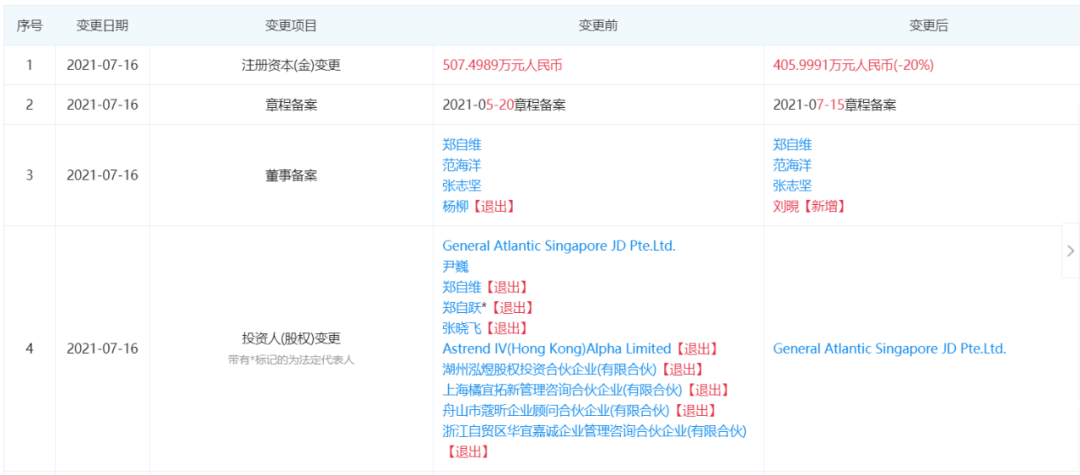 1626665755580102.png 微信图片_20210719113438.png