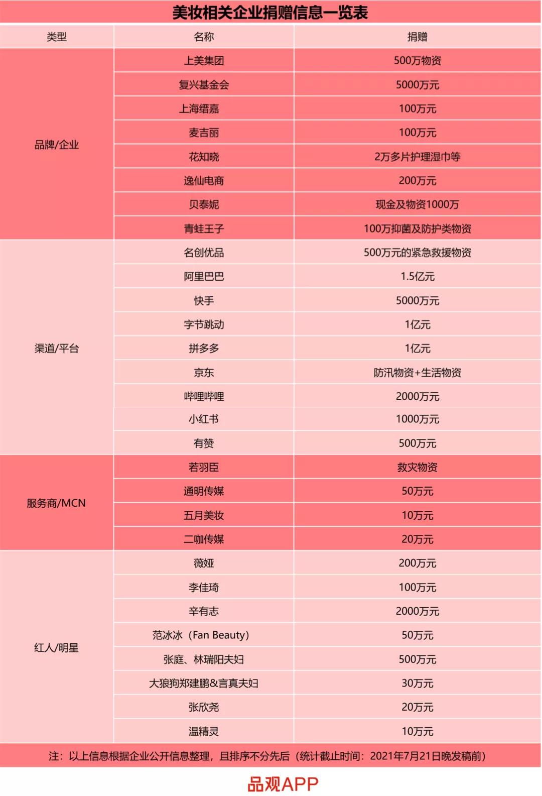 1626931803520232.jpg 微信图片_20210722132928.jpg