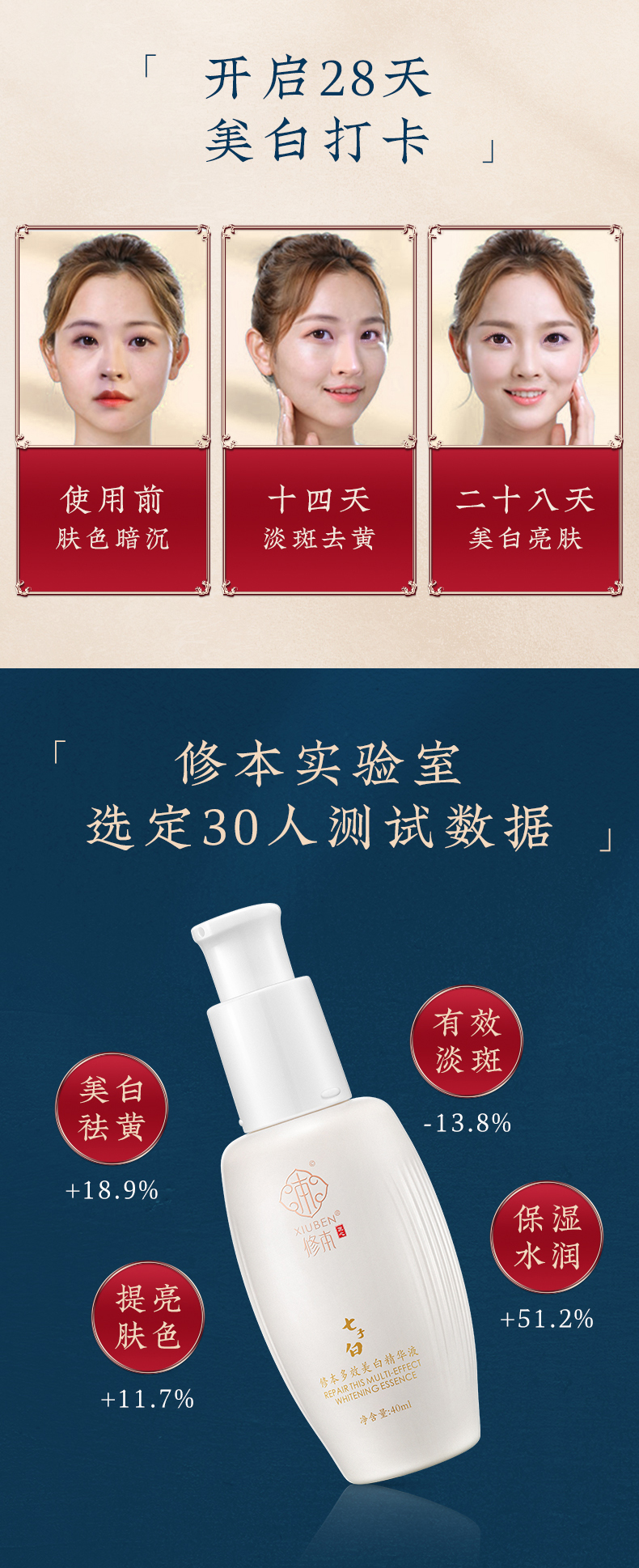 3、七子白四合一套盒详情_12.jpg