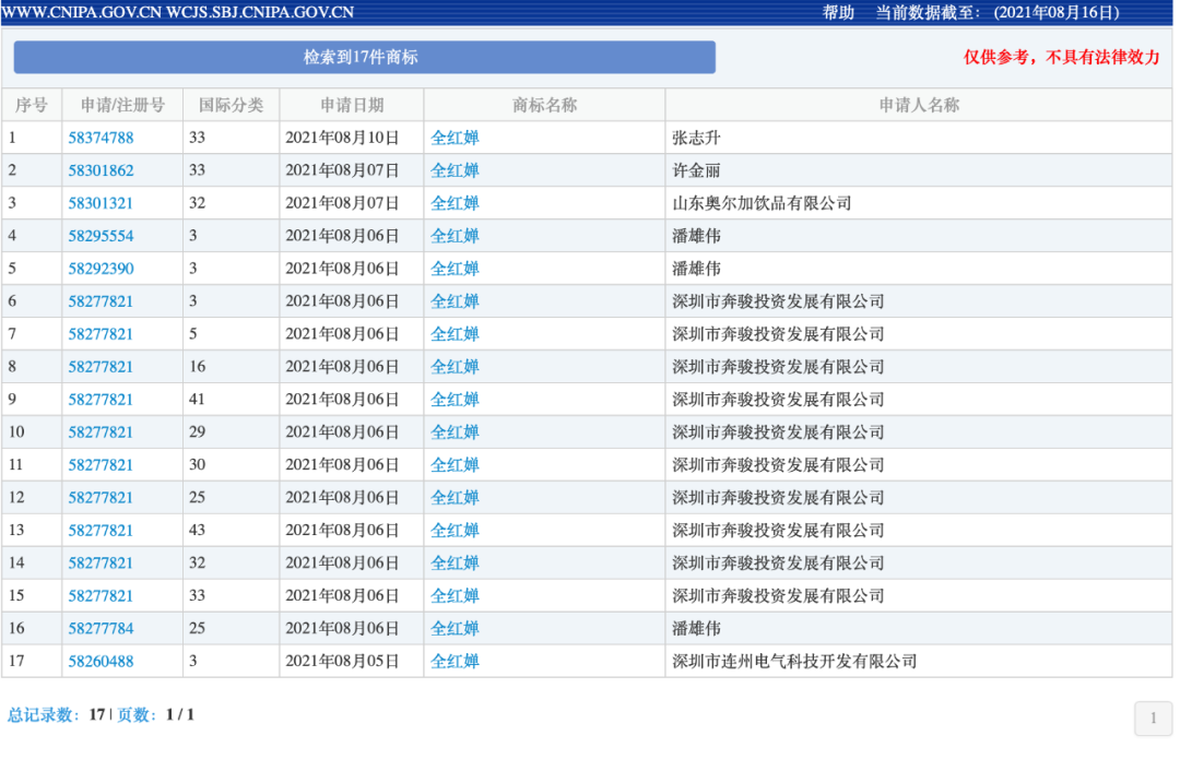 1629340320528048.png 微信图片_20210819103043.png