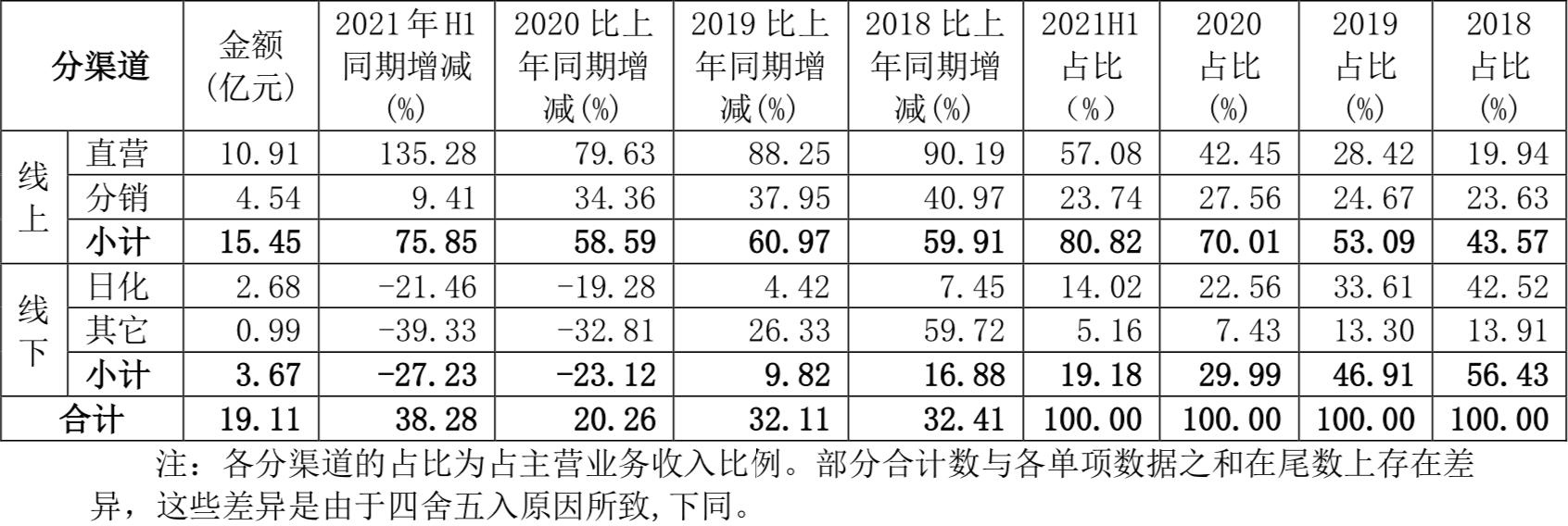 1629806991541049.png 微信图片_20210824200806.png