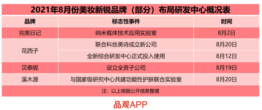1629944249737922.png 微信截图_20210826101629.png