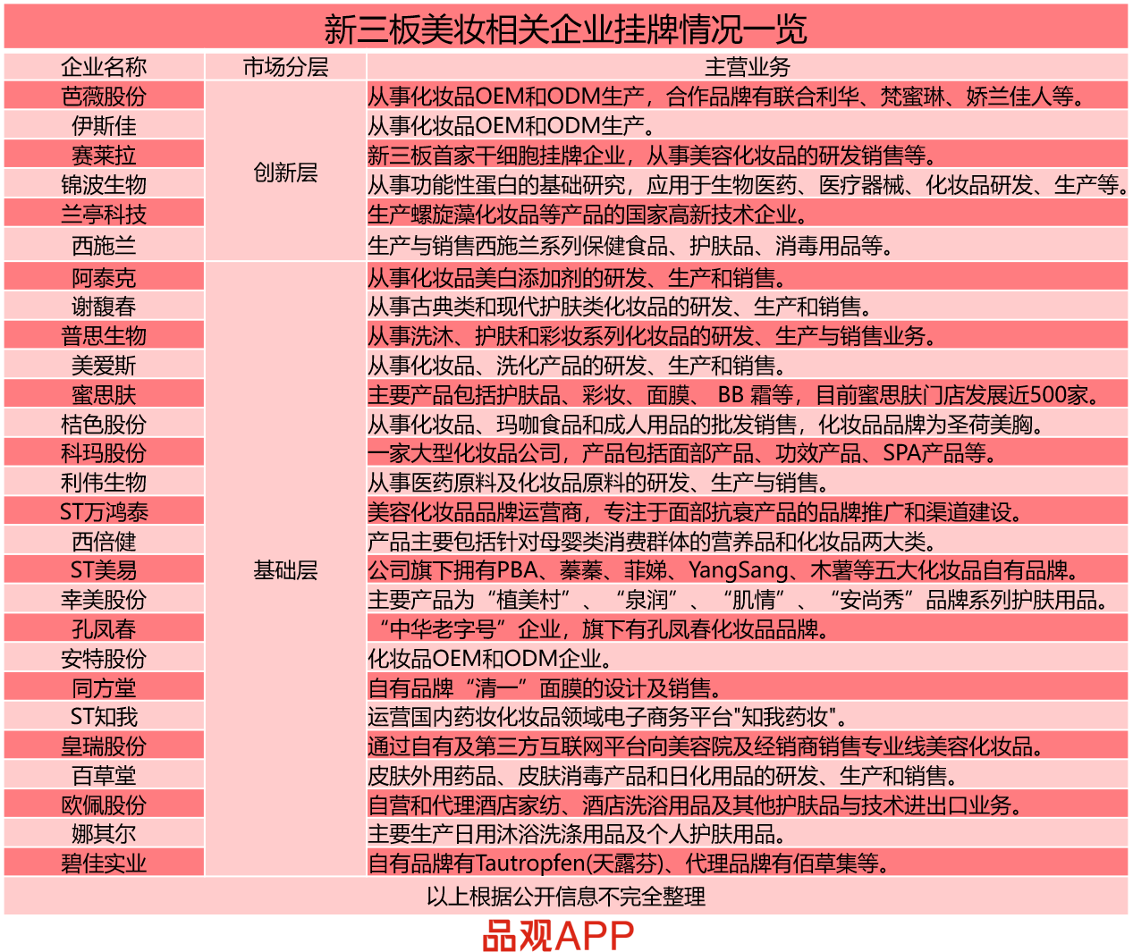 1630980713273884.png 新三板图.png