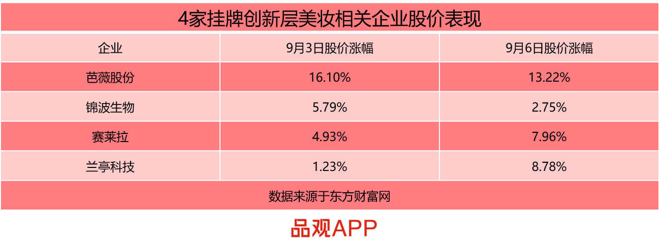 1630980730501791.png 4家.png