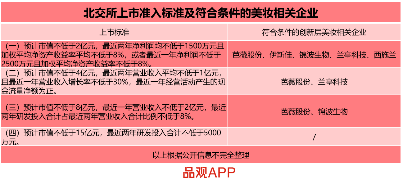 1630980748588533.png 北交所.png