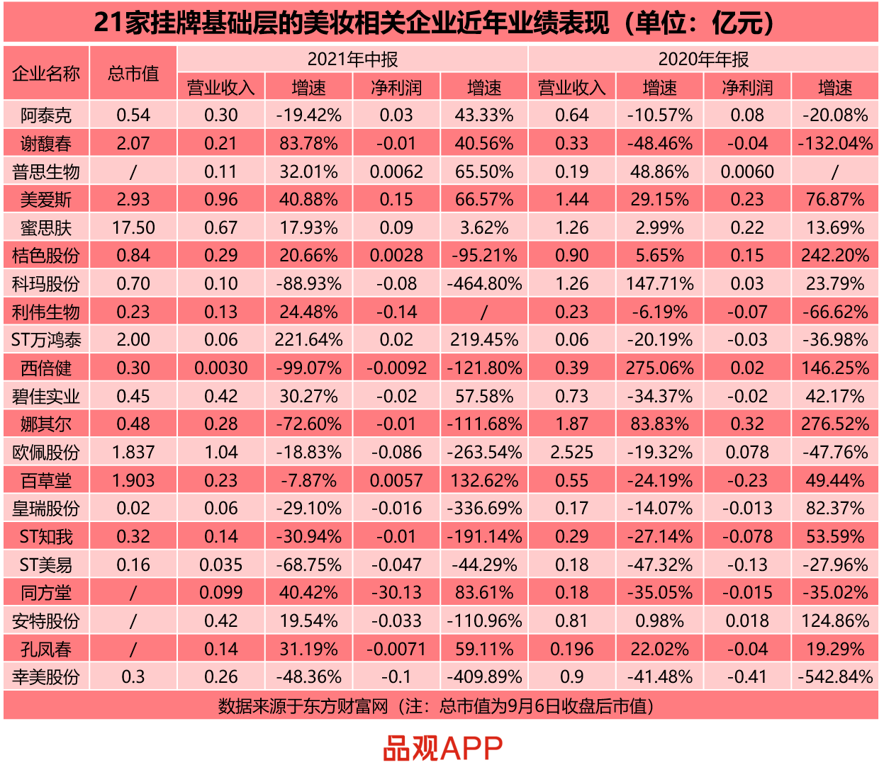 1630980790979485.png 21家.png
