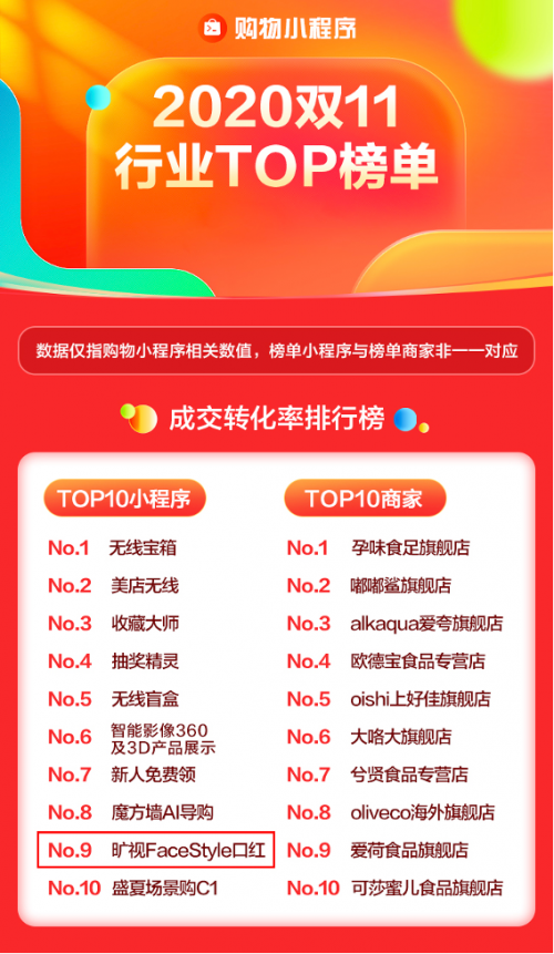 1631265748222131.png 旷视.png