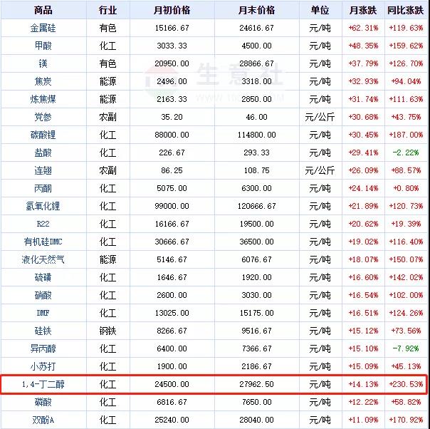 1632364785343467.jpg 微信图片_20210923103550.jpg