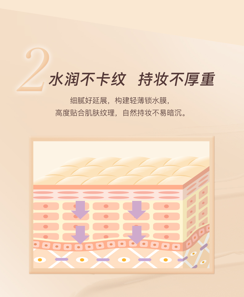 0506遮瑕液更新_04.jpg