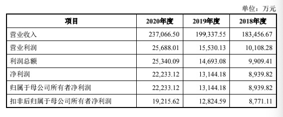 1634264347116696.jpg 微信图片_20211015101843.jpg
