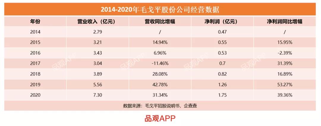 1634881445377390.jpg 微信图片_20211022134313.jpg