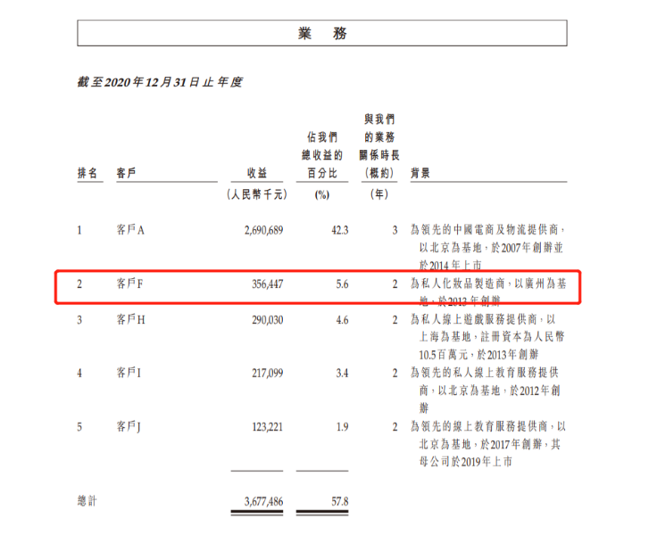 1636440812788922.png image2.png