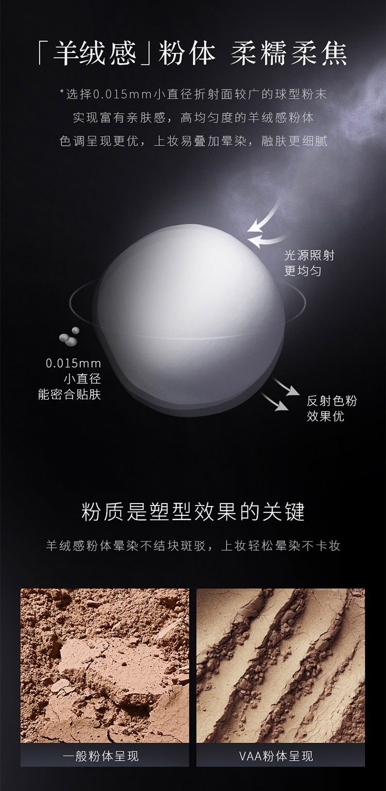 修容详情优化版-0320-750_04.jpg