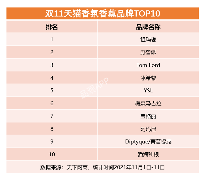 1636947708811187.png image7.png