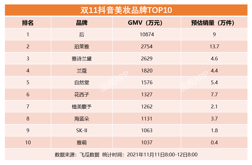 1636947733240740.png image9.png