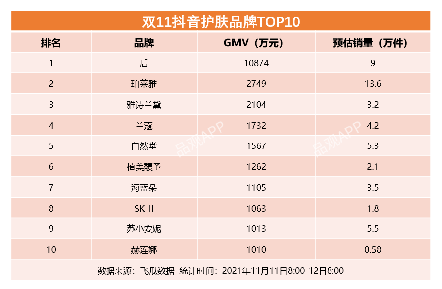 1636947744309392.png image10.png