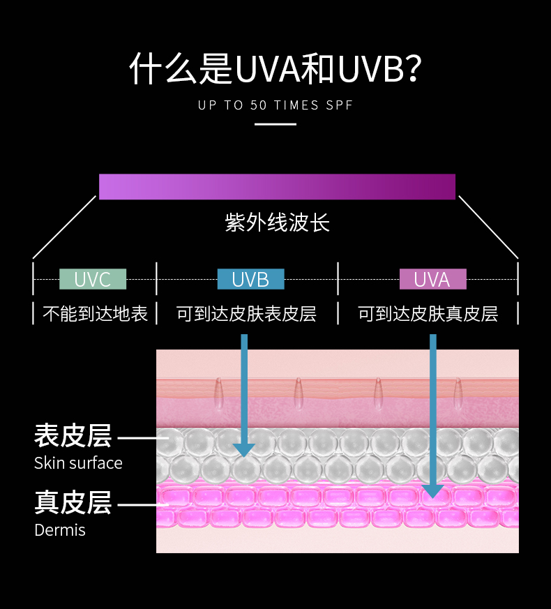 鲑鱼防护乳详情01_07.jpg