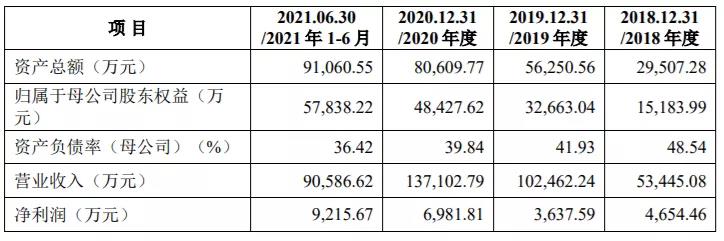 1637723442245573.jpg 微信图片_20211124110922.jpg