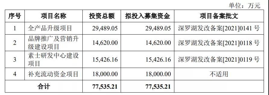 1637723540492075.jpg 微信图片_20211124110937.jpg