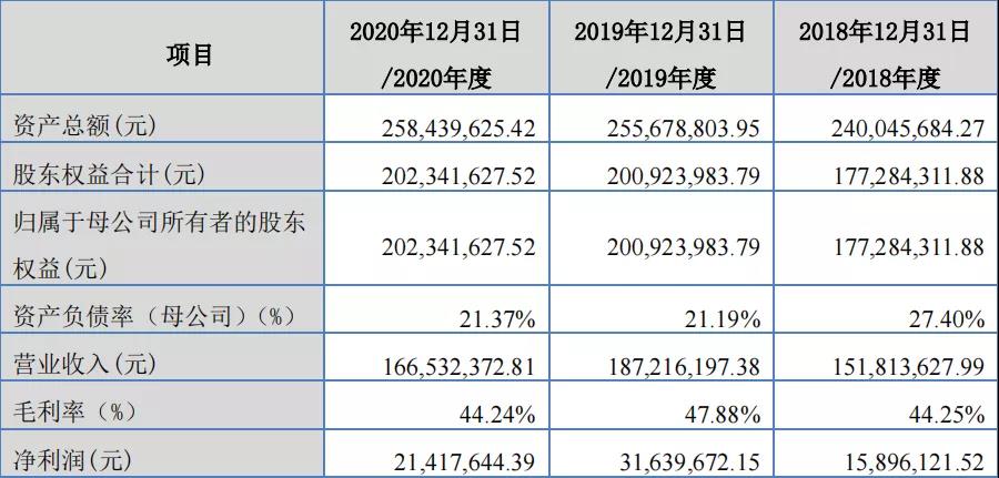 1638164660719852.jpg 微信图片_20211129134305.jpg