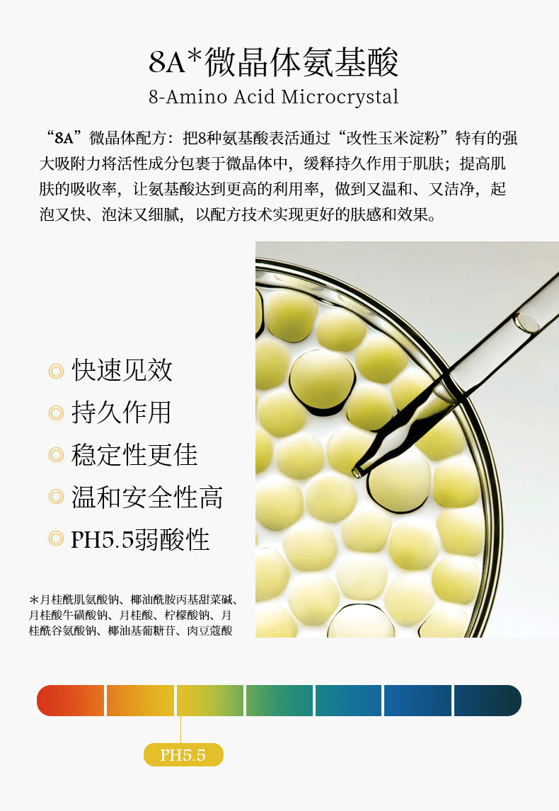 提亮滋润洗面奶125ml (5).jpg
