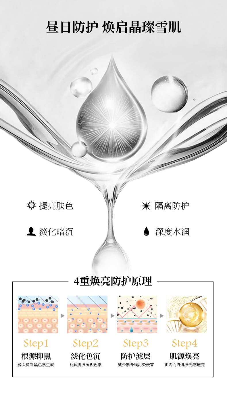 提亮日间隔离乳液-60ml (5).jpg
