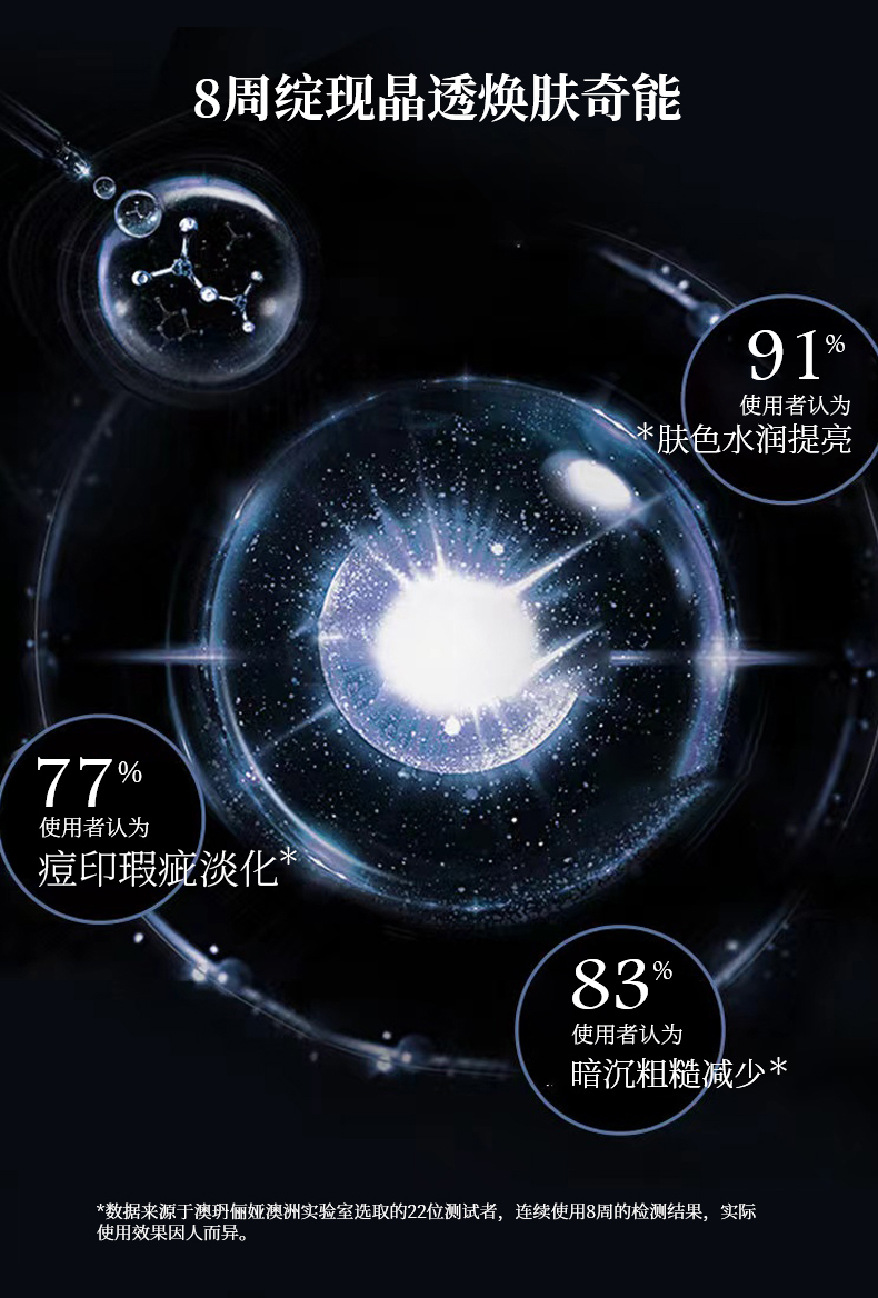提亮紧致夜间修护乳液-60ml (3).jpg